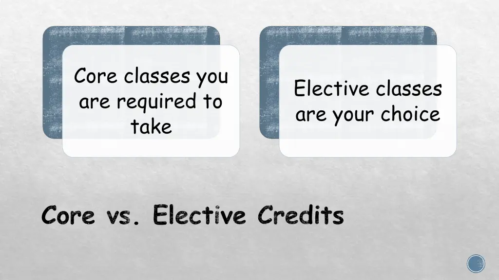 core classes you are required to take