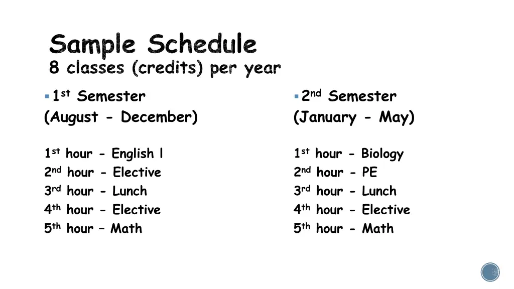 sample schedule 8 classes credits per year