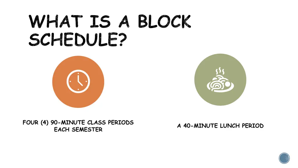 what is a block schedule