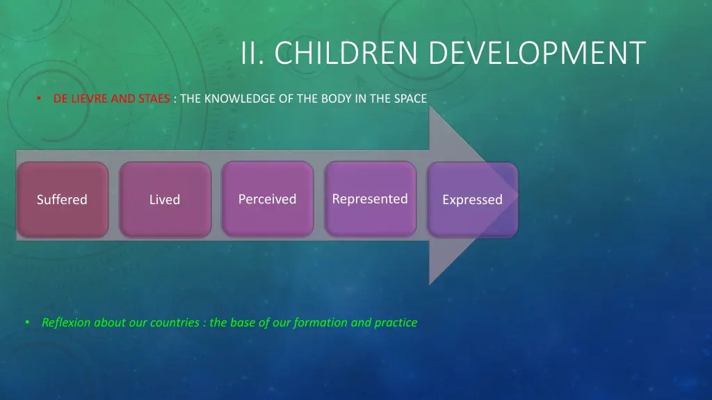 ii children development