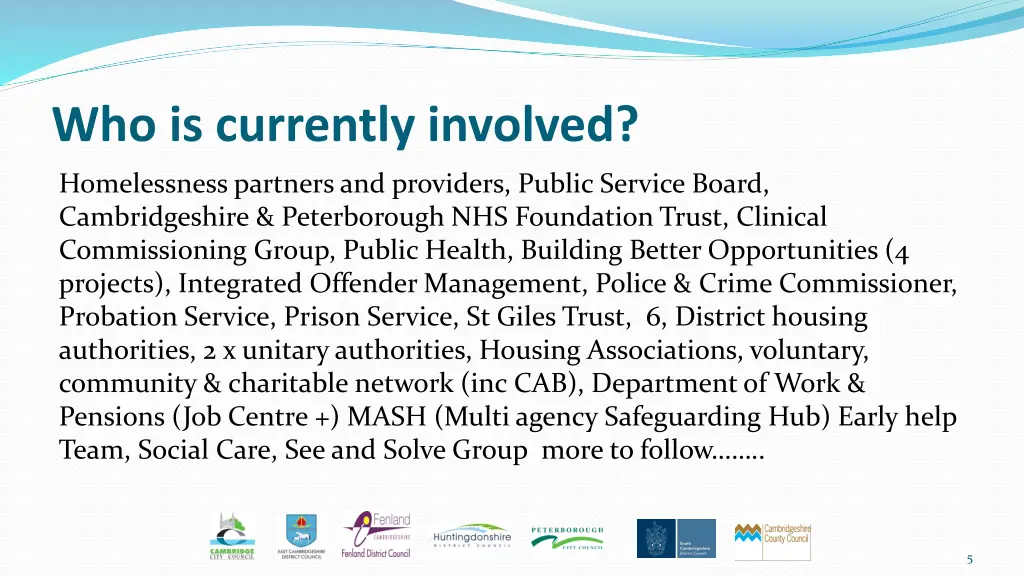 who is currently involved
