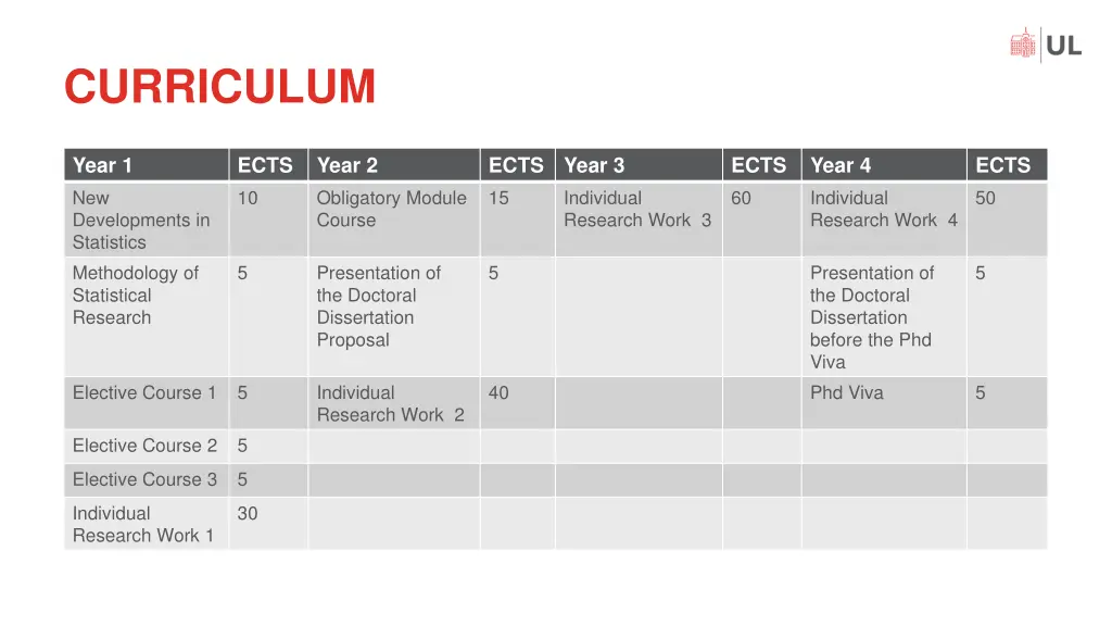 curriculum