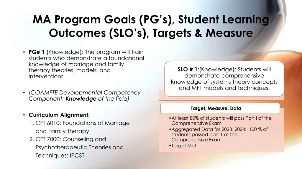 ma program goals pg s student learning outcomes