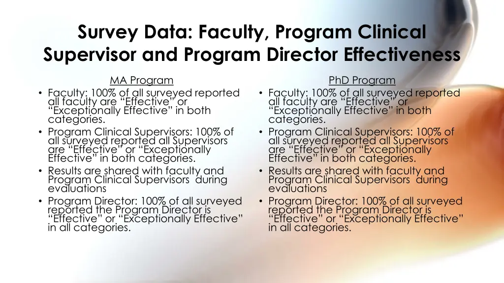 survey data faculty program clinical supervisor 1