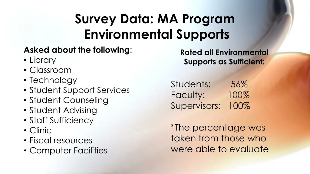 survey data ma program environmental supports