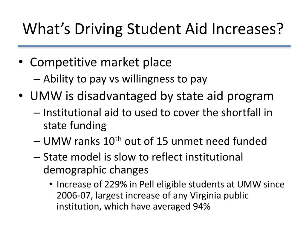 what s driving student aid increases