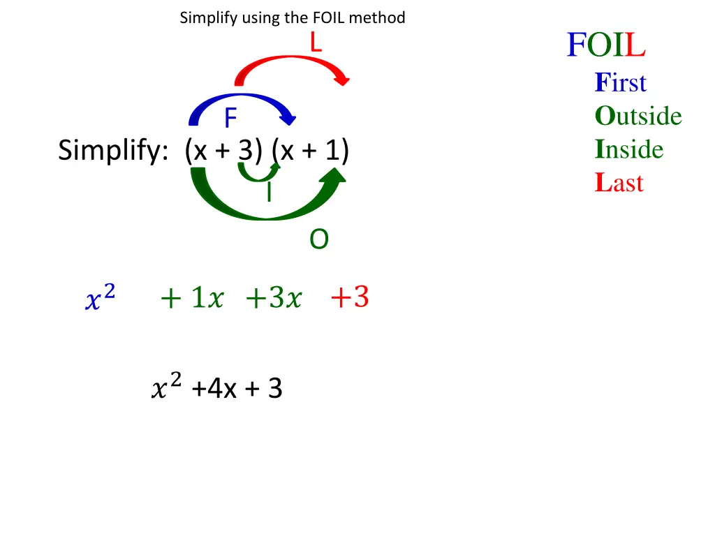 simplify using the foil method