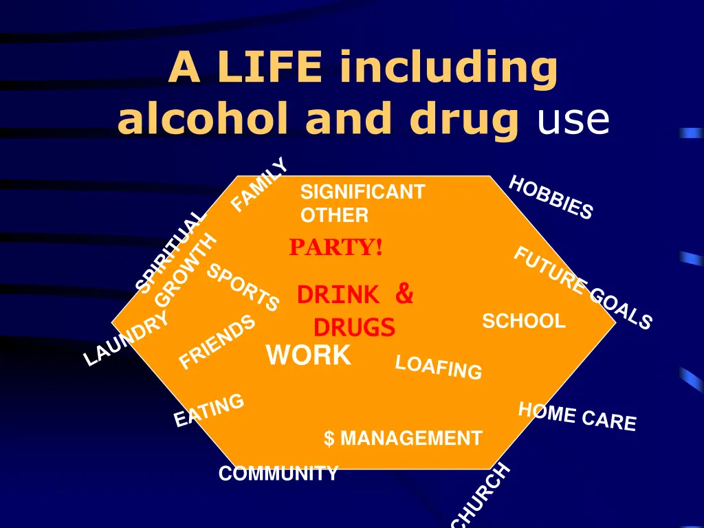 a life including alcohol and drug use