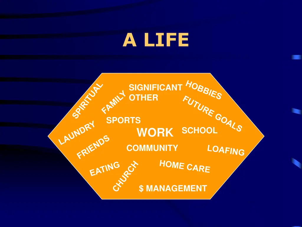 a life
