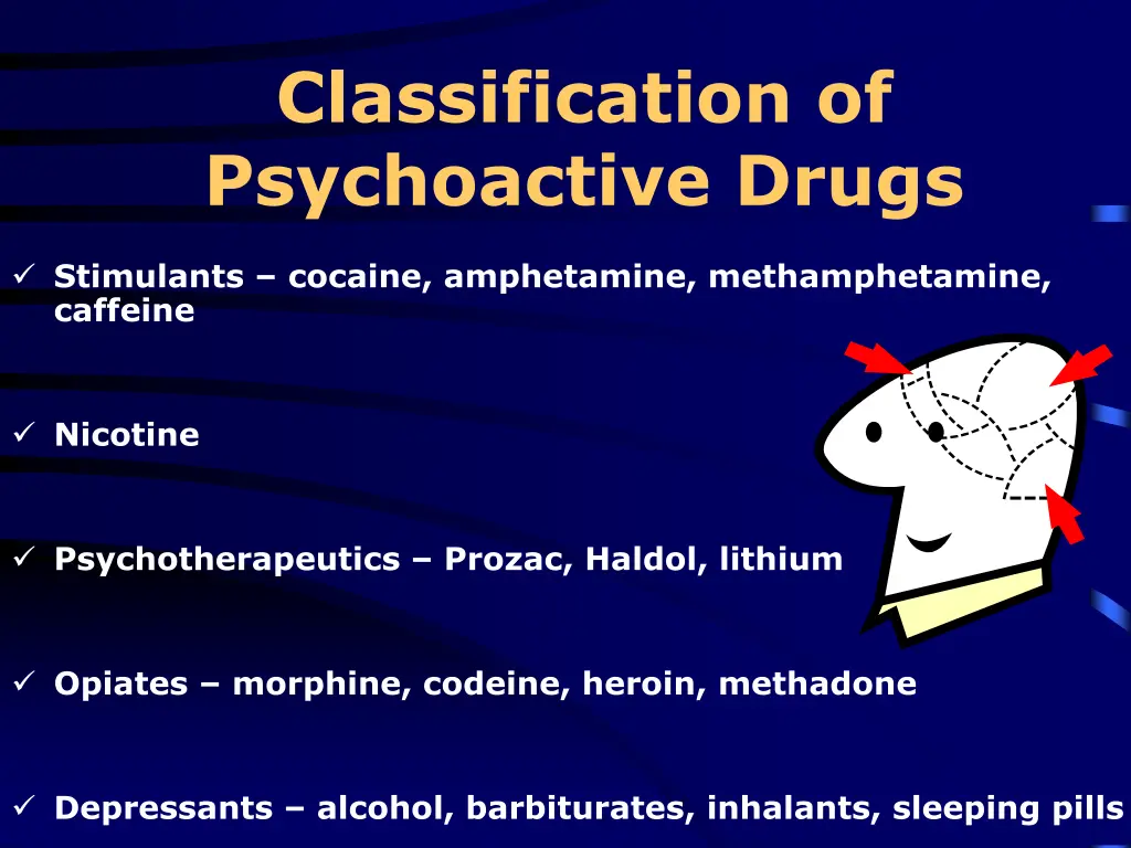 classification of psychoactive drugs