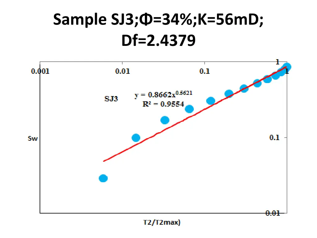 sample sj3 34 k 56md df 2 4379