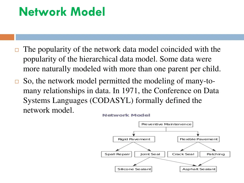 network model