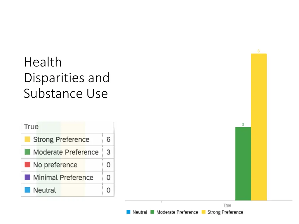 health disparities and substance use
