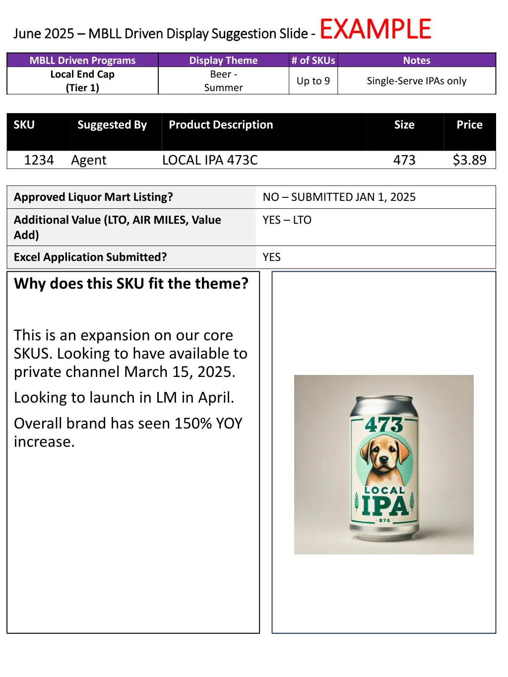 mbll driven display suggestion slide example