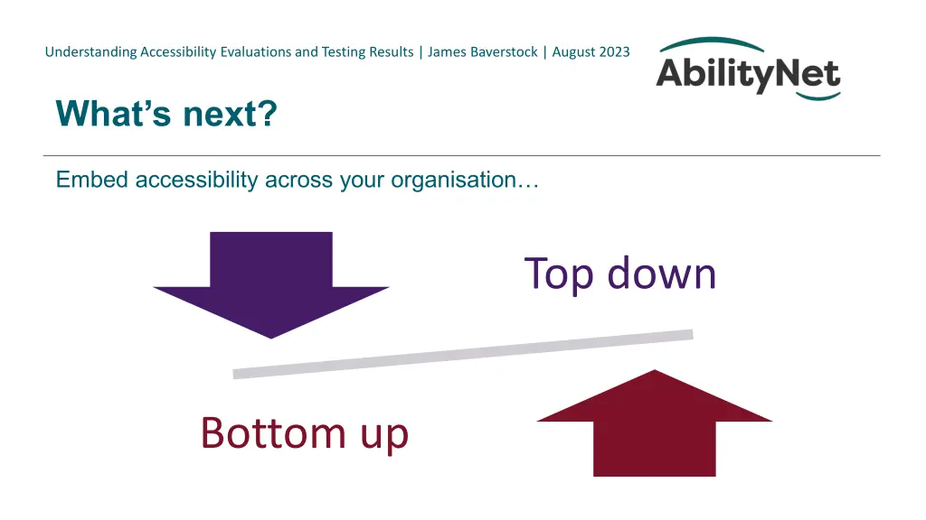 understanding accessibility evaluations 30
