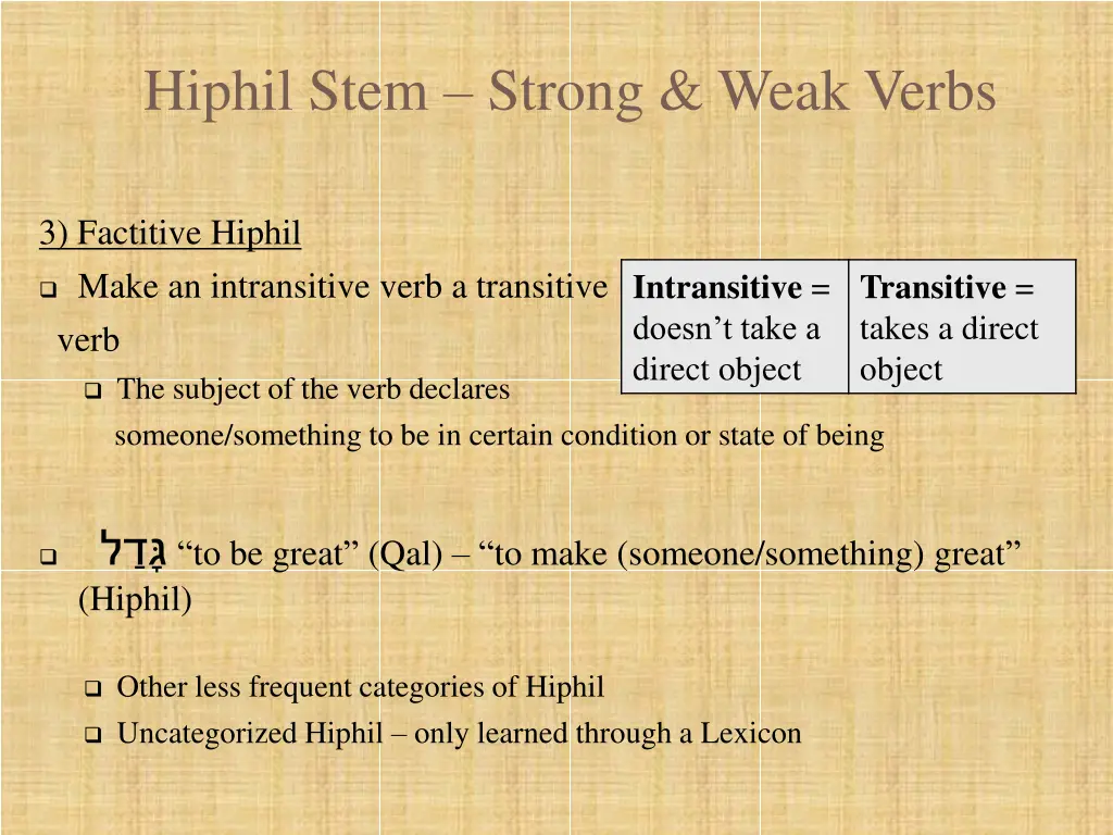 hiphil stem strong weak verbs 5