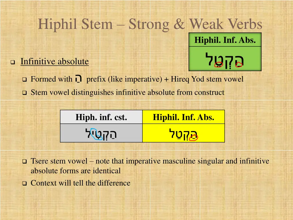 hiphil stem strong weak verbs 9