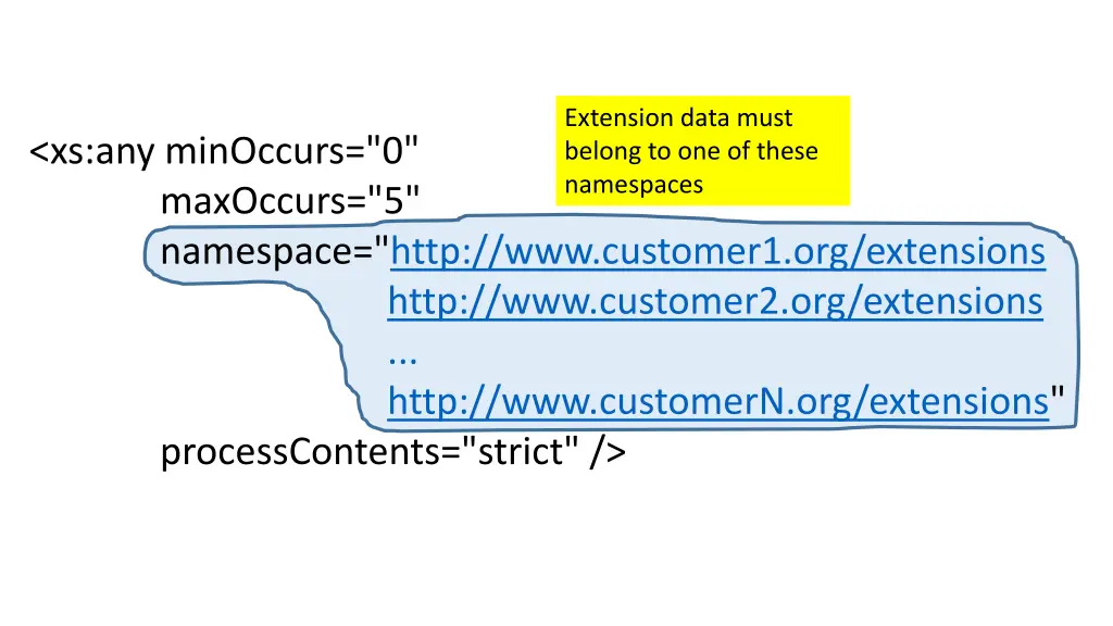 extension data must belong to one of these