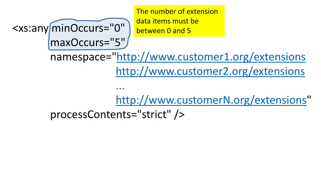 the number of extension data items must