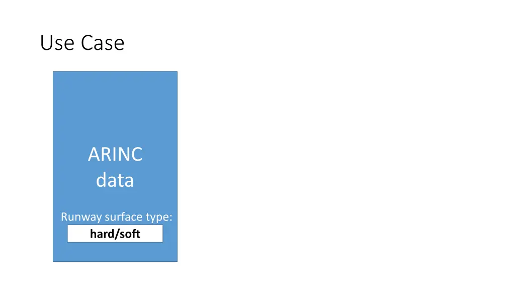 use case