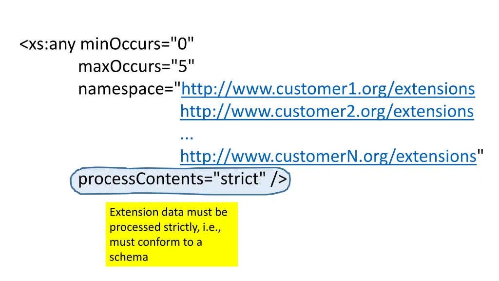 xs any minoccurs 0 maxoccurs 5 namespace http 1
