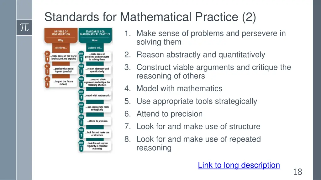 standards for mathematical practice 2