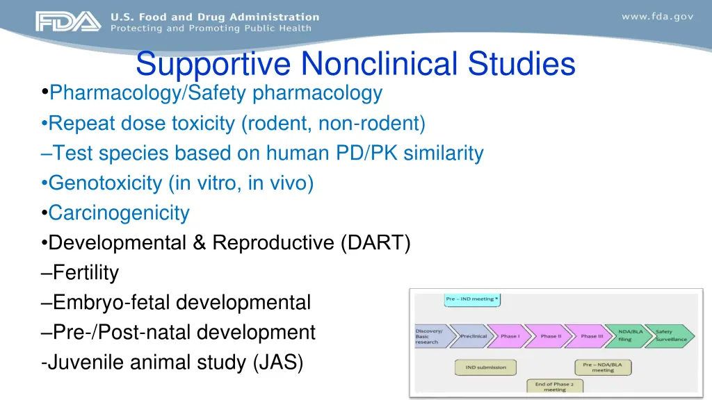 supportive nonclinical studies pharmacology