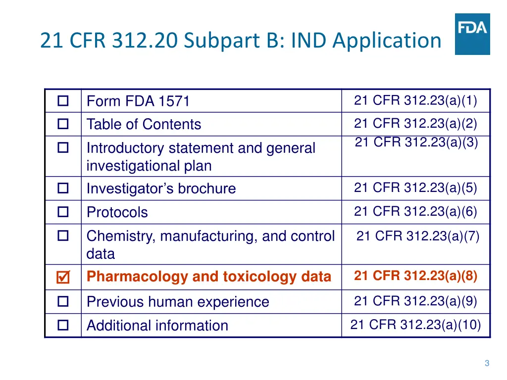 21 cfr 312 20 subpart b ind application