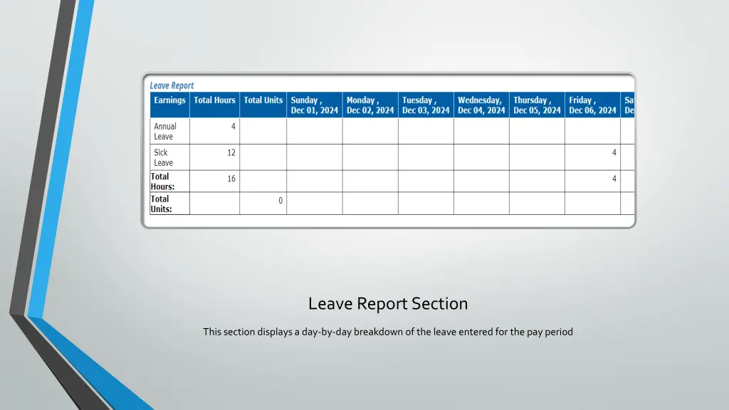 leave report section