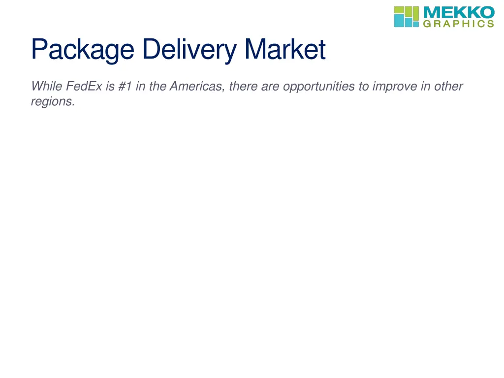 package delivery market 1
