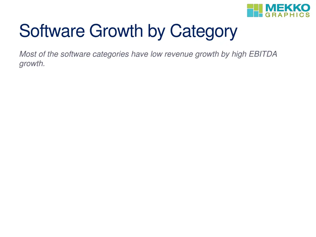 software growth by category 1