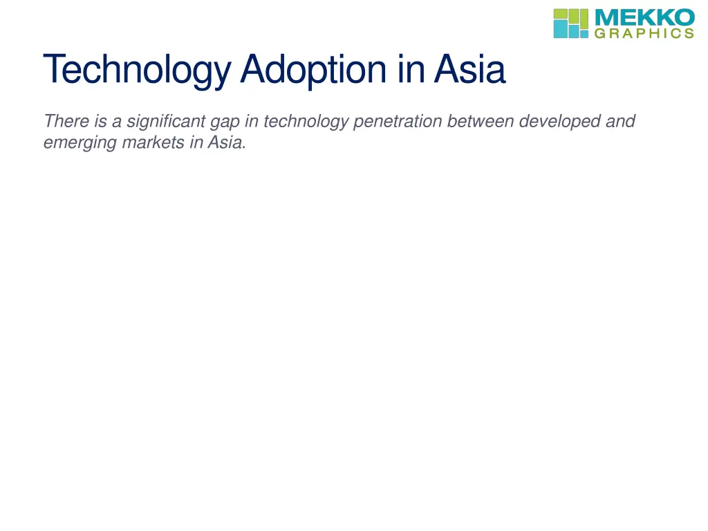 technology adoption in asia 1