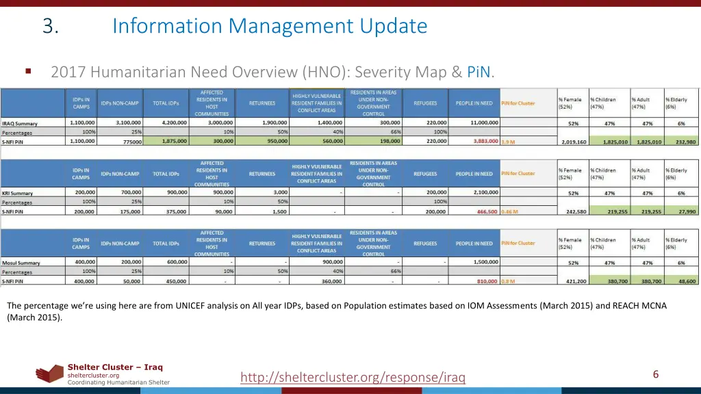 slide6