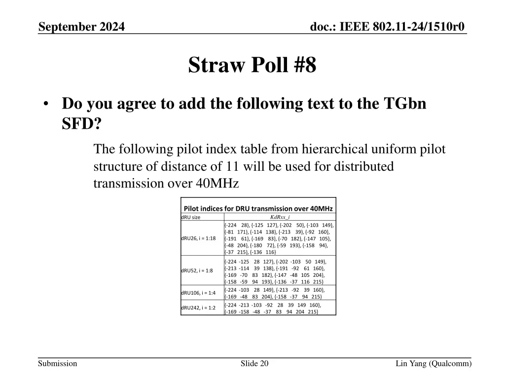 doc ieee 802 11 24 1510r0 19
