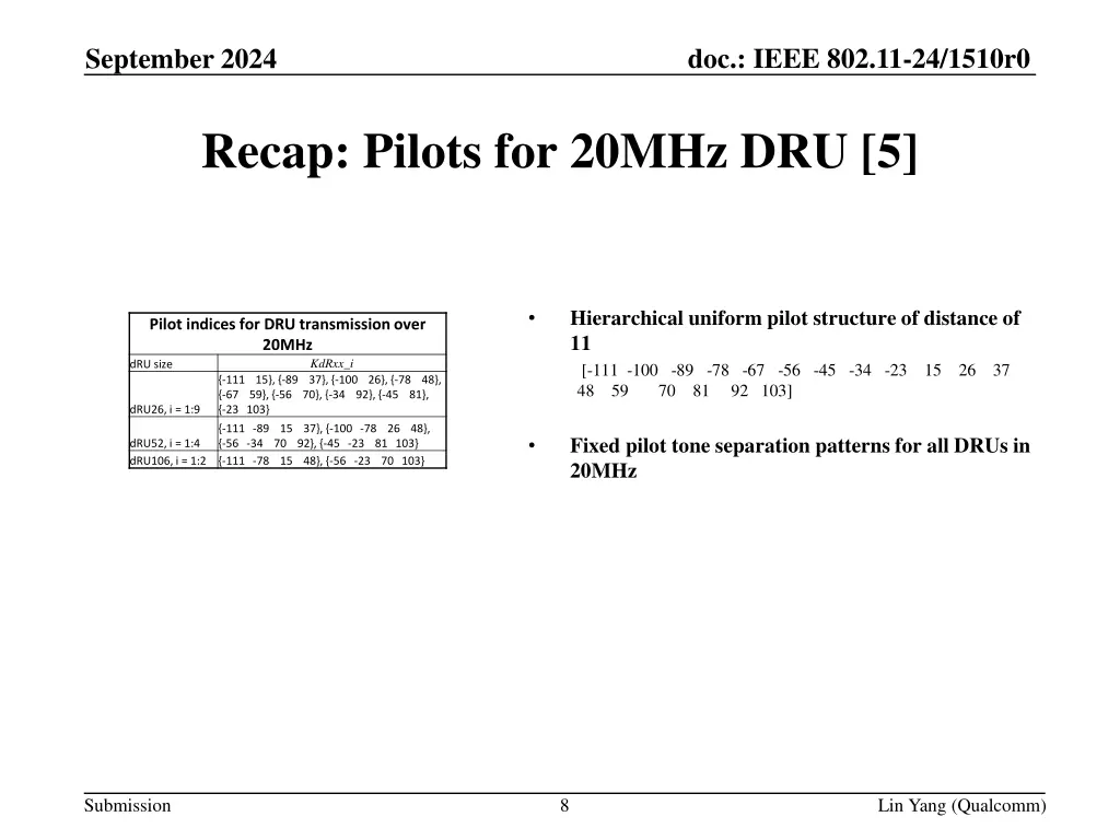 doc ieee 802 11 24 1510r0 7