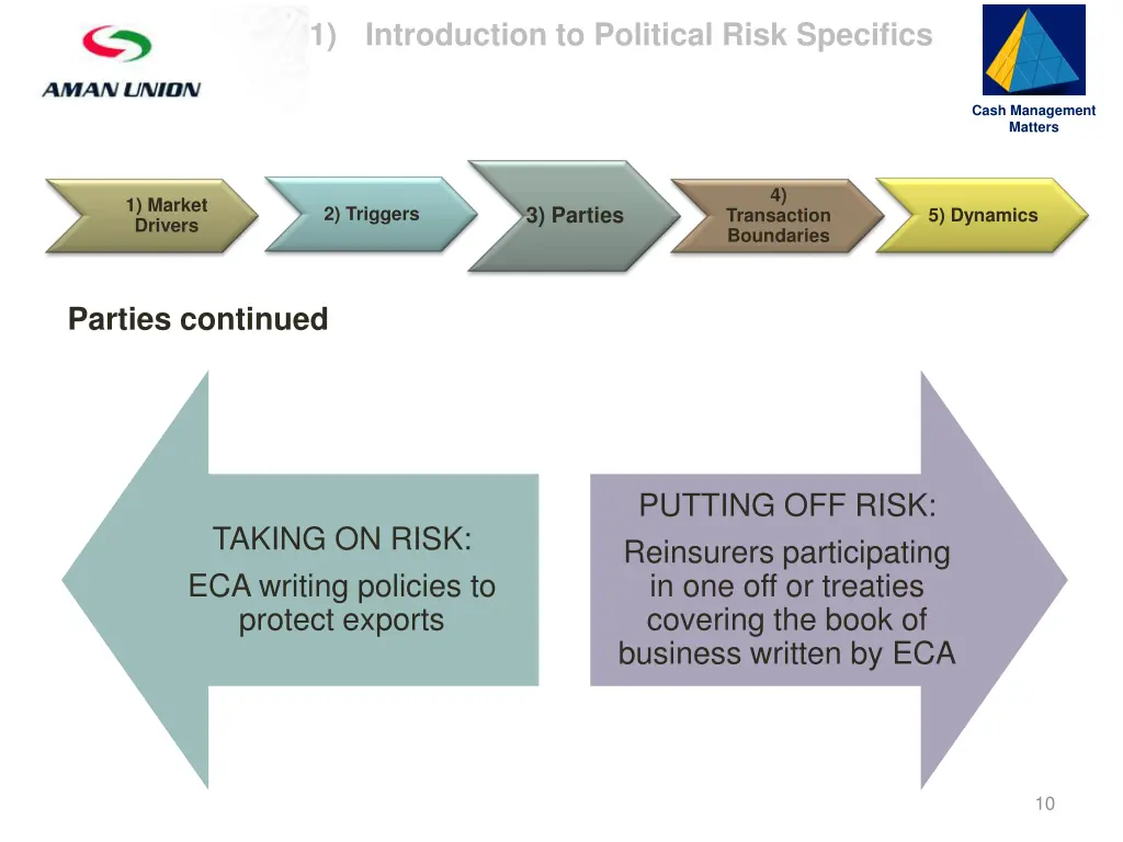 slide10