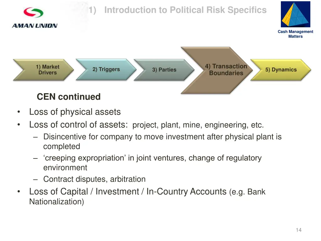 slide14