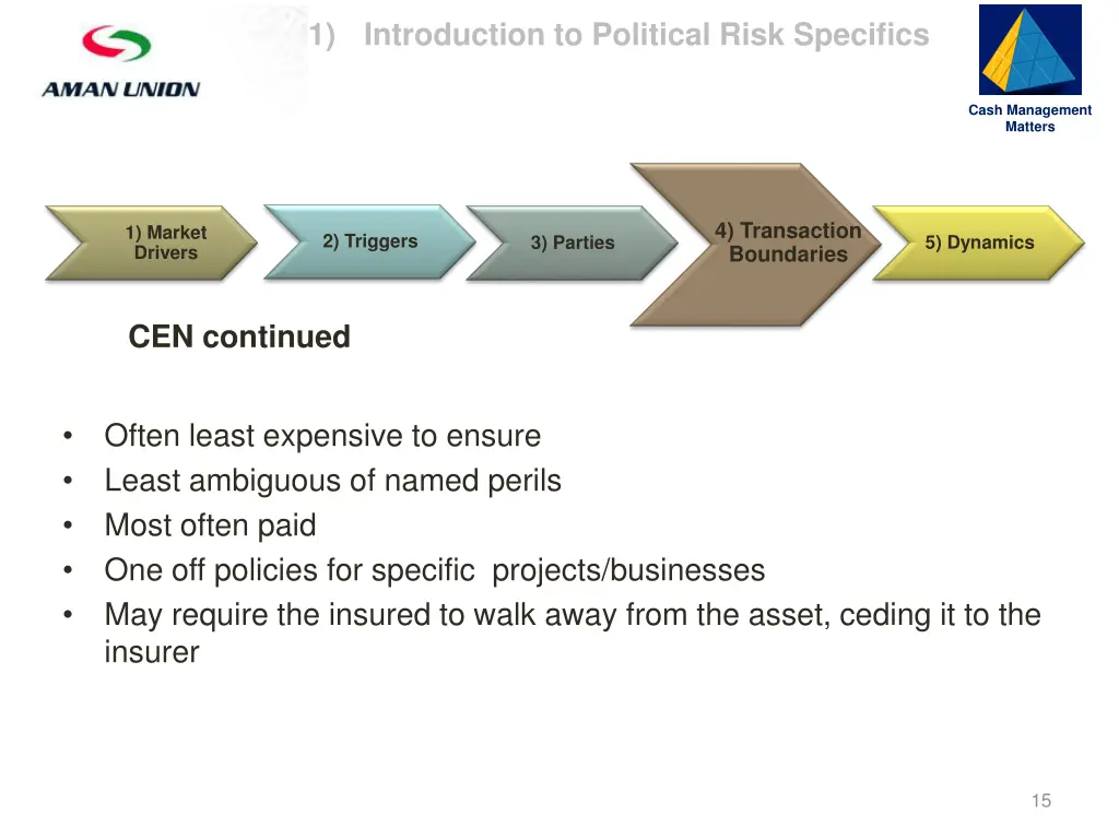 slide15