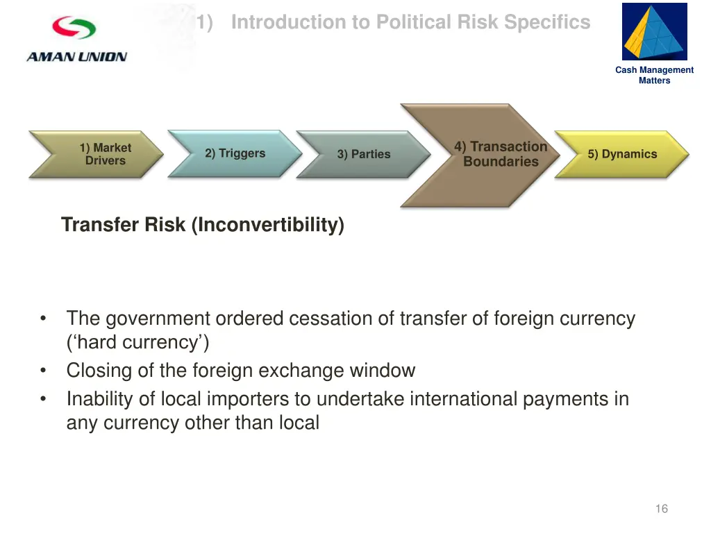 slide16