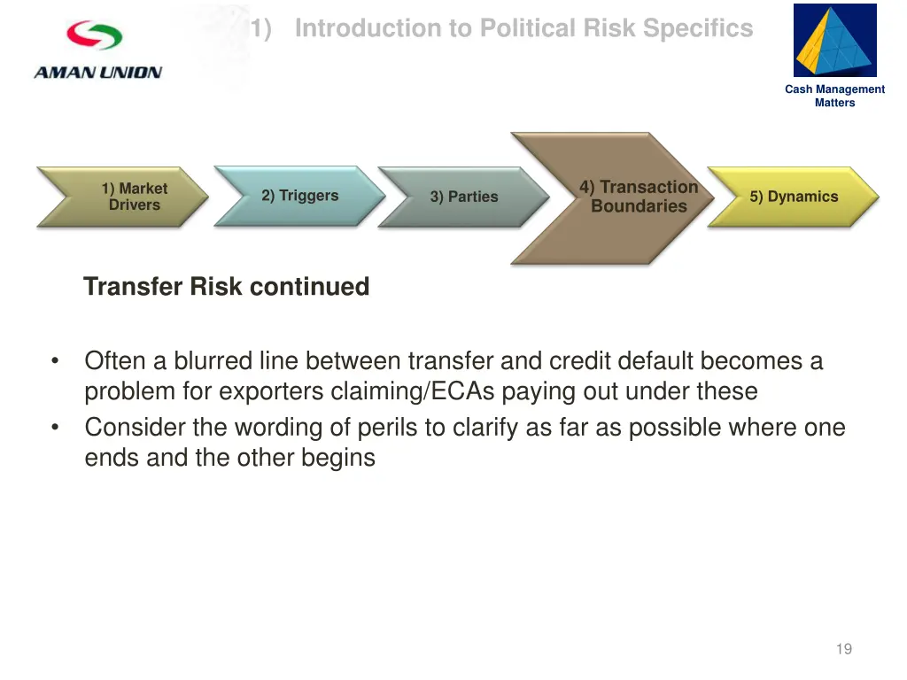 slide19