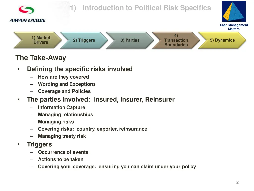 slide2