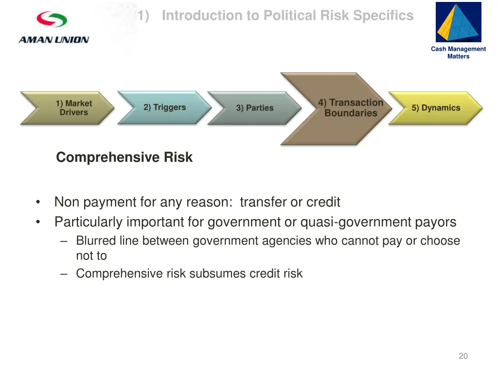 slide20