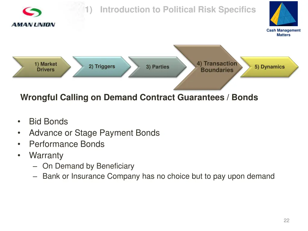 slide22