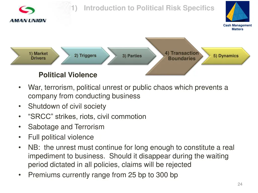 slide24