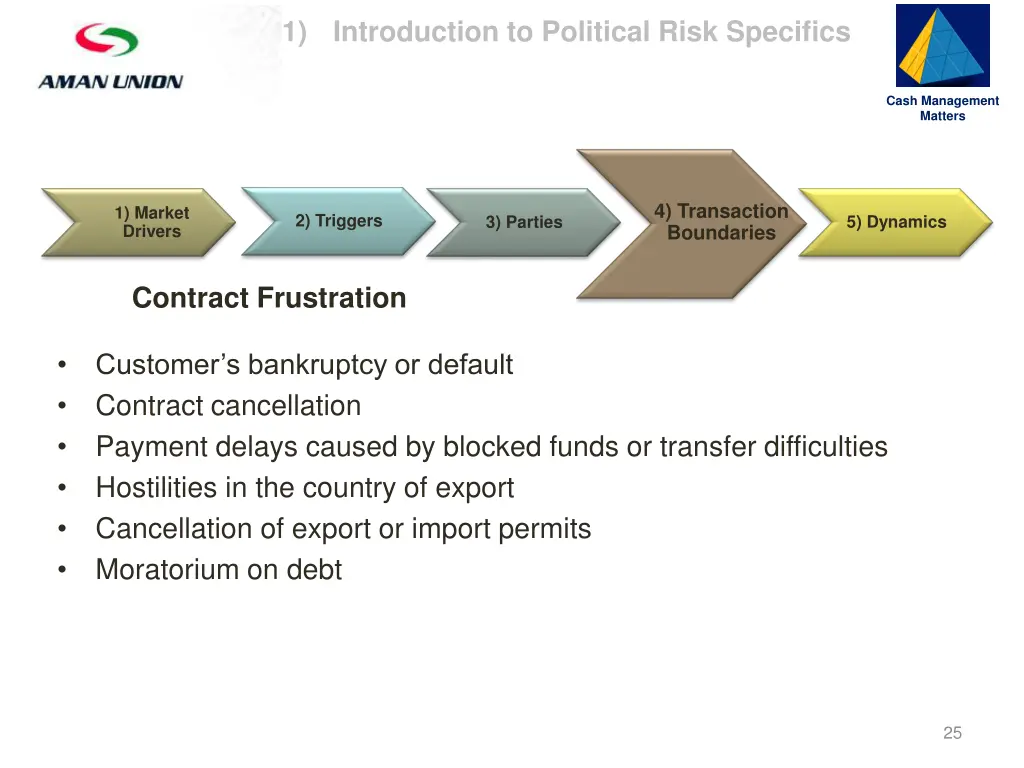 slide25