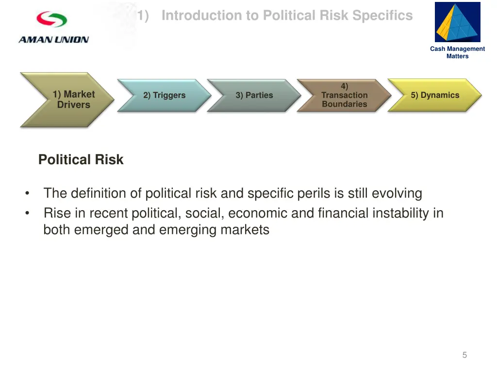 slide5