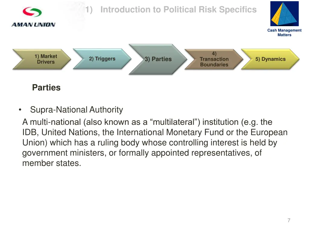 slide7