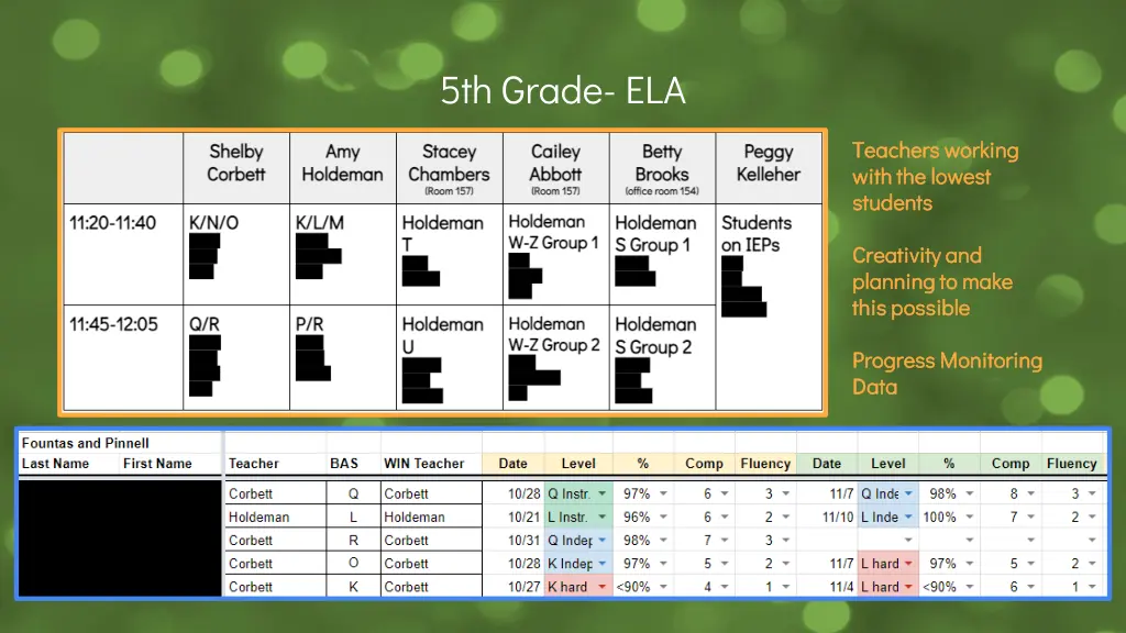 5th grade ela 1