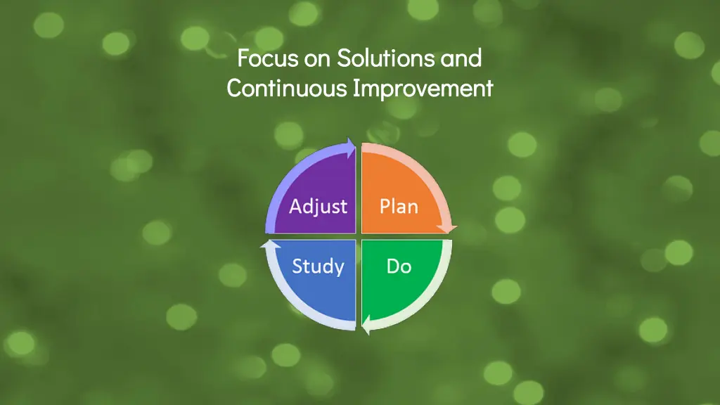 focus on solutions and focus on solutions