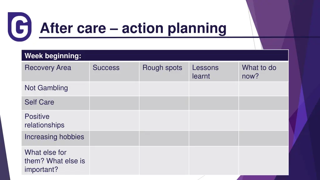 after care action planning 1